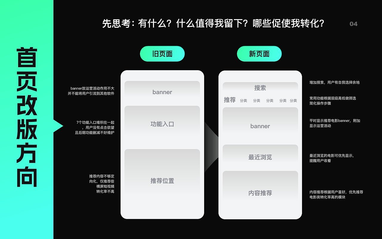 2023求职作品集（图ZMzU2MjU3Mjc2） - 其他UI - 站酷设计师Dear_淡然原创素材 - 站酷ZCOOL
