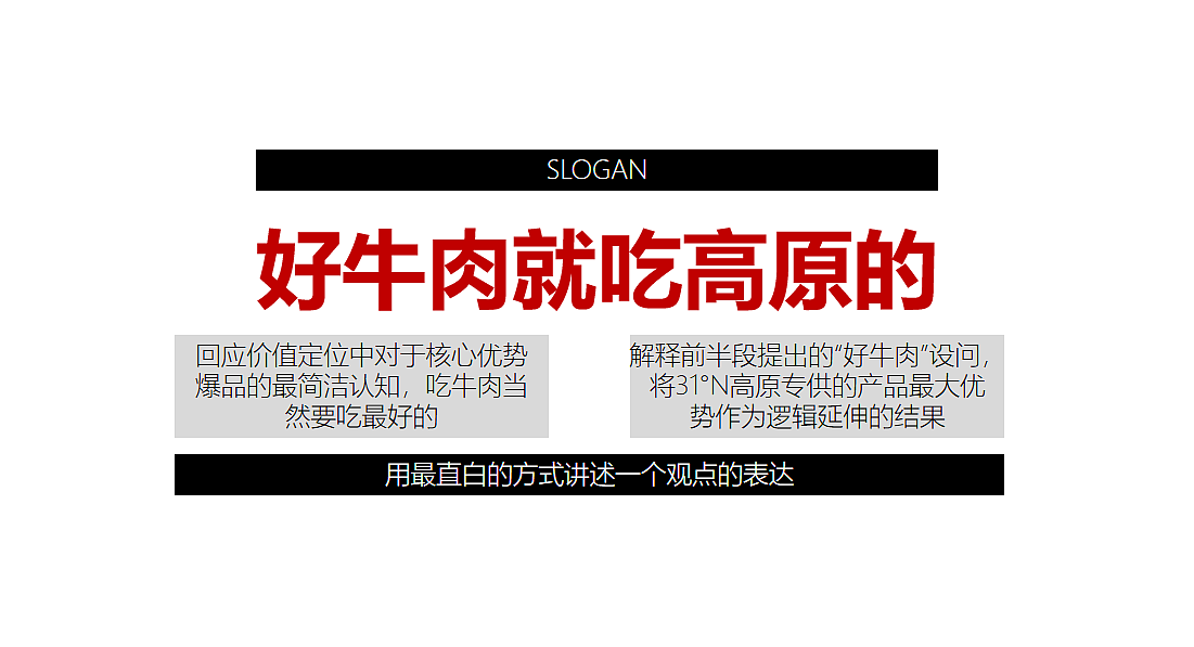 【餐饮品牌】马小火·高原现卤牛肉拉面