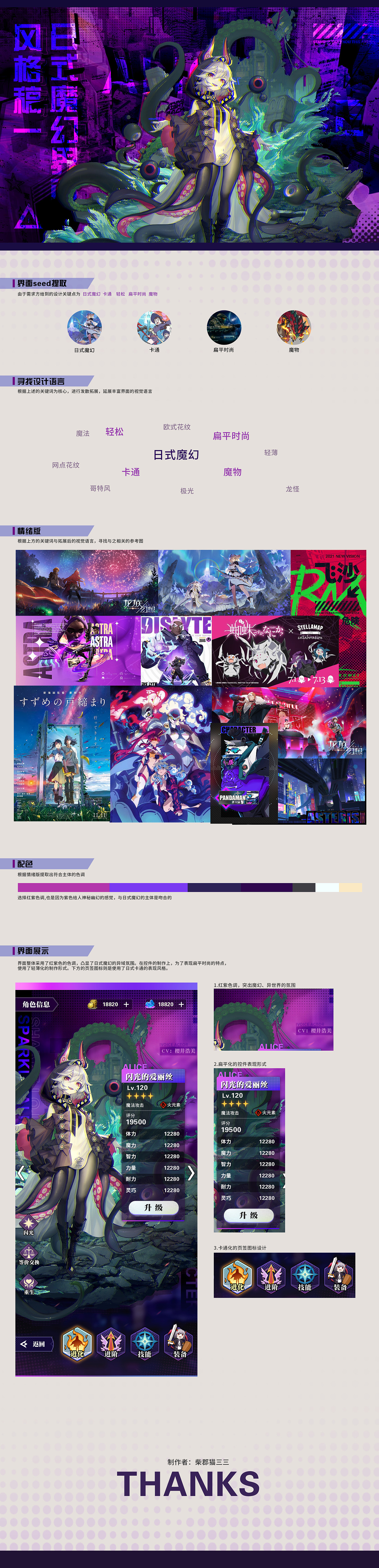 2022年游戏UI界面练习