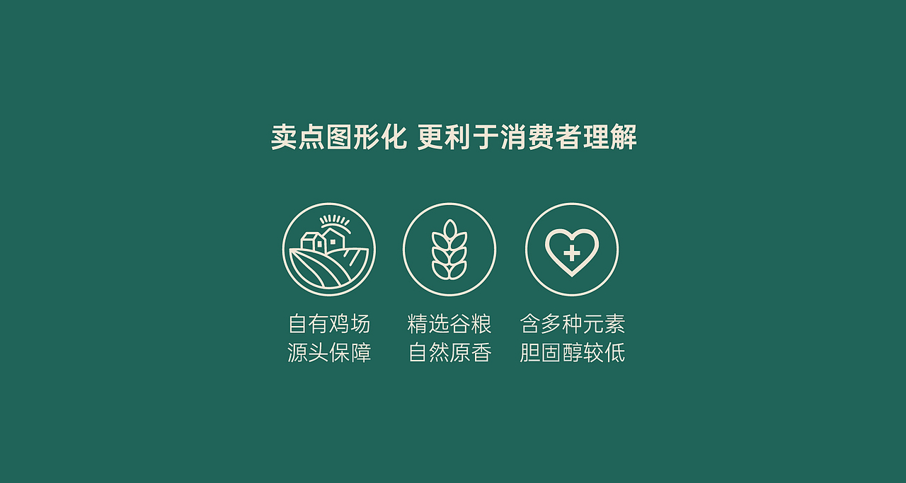 狼山鸡品牌整体包装升级