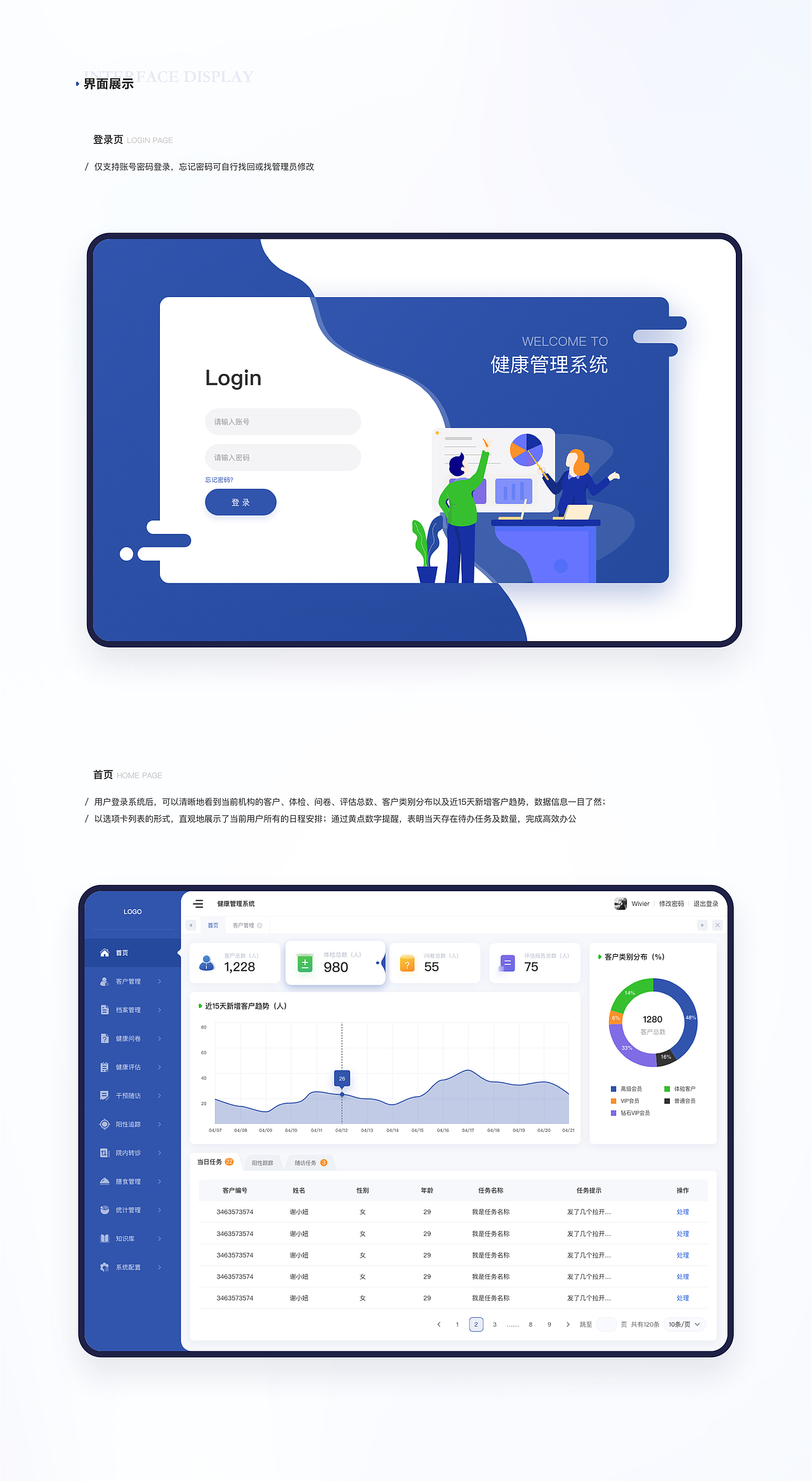 B端-检后健康管理系统