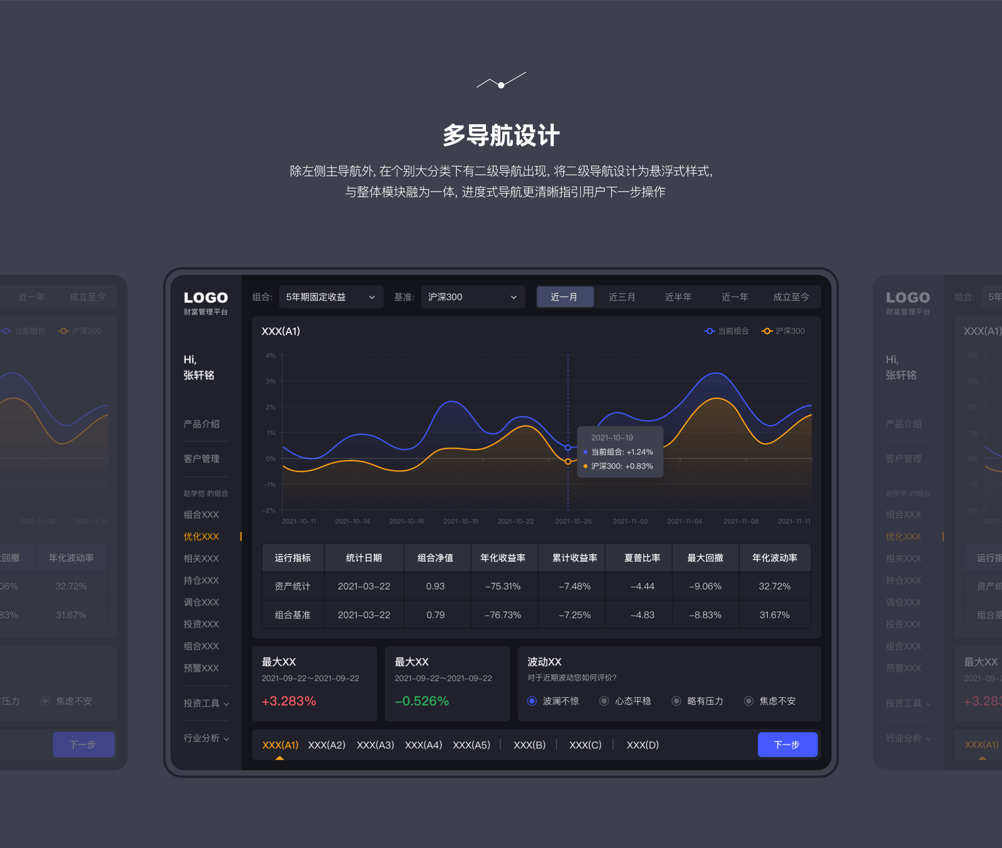 B端金融管理工具（图ZMzAwNDI3MzQ0） - 软件界面 - 站酷设计师母小静_Susie原创素材 - 站酷ZCOOL