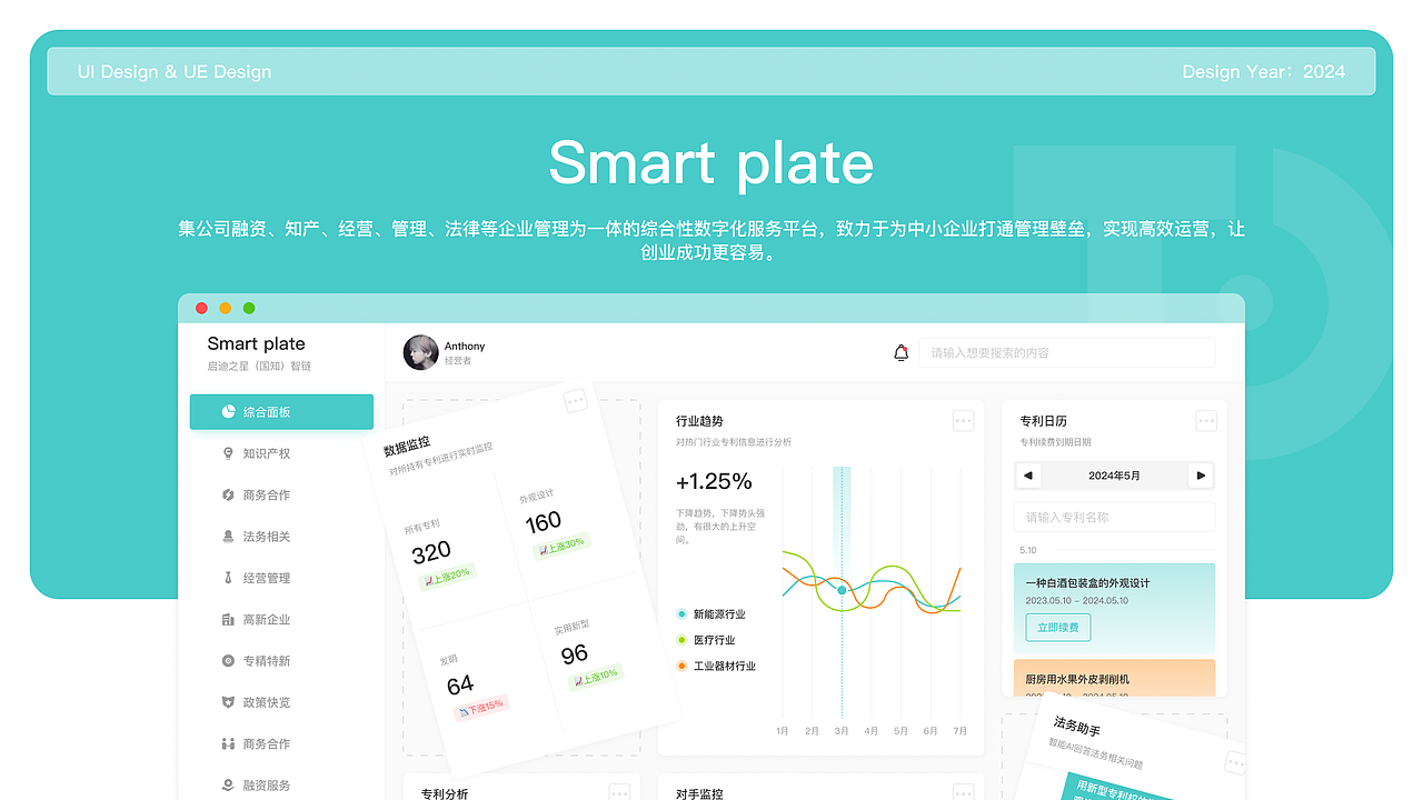 Smart plate v2.0｜后端管理系统UI设计（图ZMzY4NjM4MzA4） - 软件界面 - 站酷设计师喵呜丶Zz原创素材 - 站酷ZCOOL