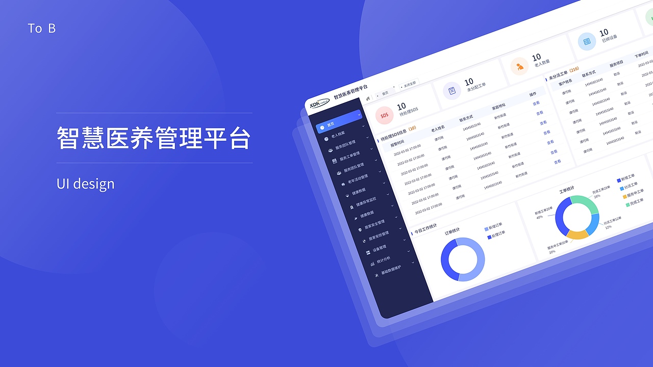 智慧医养管理平台（图ZMzAzMzkzNTQw） - 其他UI - 站酷设计师钓猫的yu原创素材 - 站酷ZCOOL