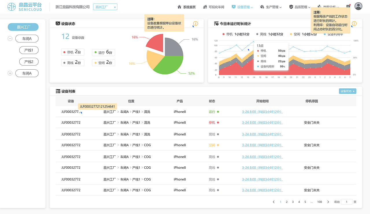 鼎晶设备云平台1.0（图ZMzY0MDUyMzQ0） - 其他网页 - 站酷设计师zzl龙龙原创素材 - 站酷ZCOOL