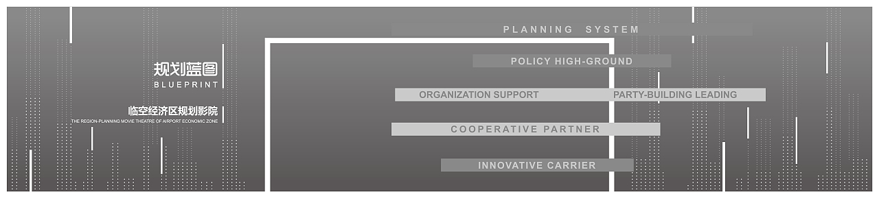 北京大兴国际机场-临空经济区综合展示中心