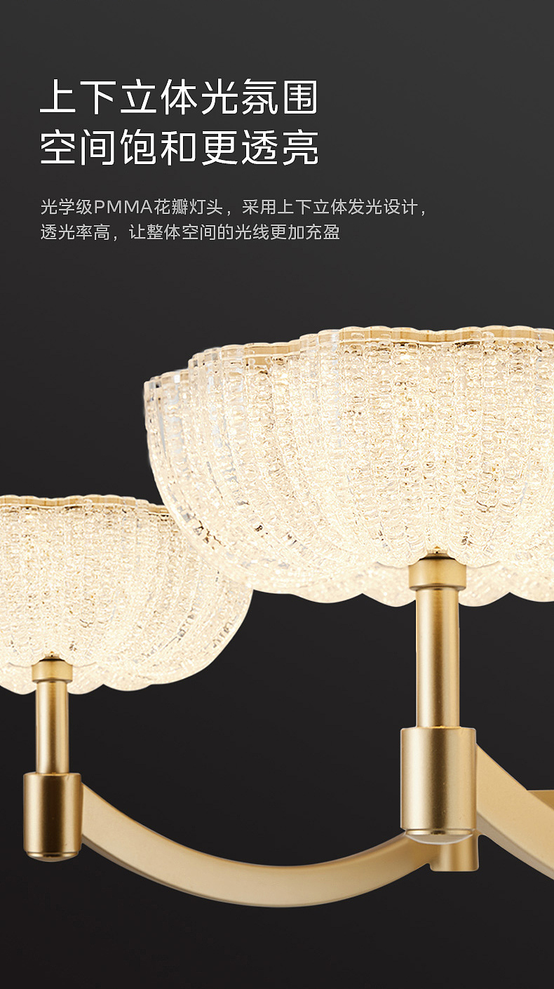 吊灯电商文描详情页（图ZMzcwNzExMTQ4） - 电商 - 站酷设计师半月DesignStudio原创素材 - 站酷ZCOOL