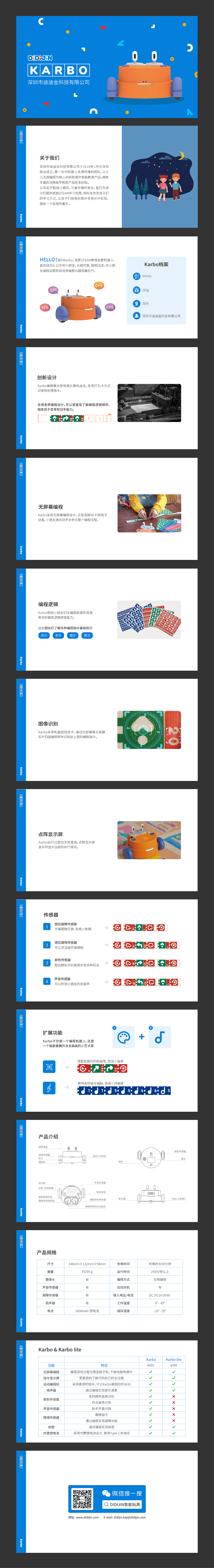 产品宣传PPT（图ZMzE0MDE0MTI4） - 宣传物料 - 站酷设计师ReneeOPH原创素材 - 站酷ZCOOL