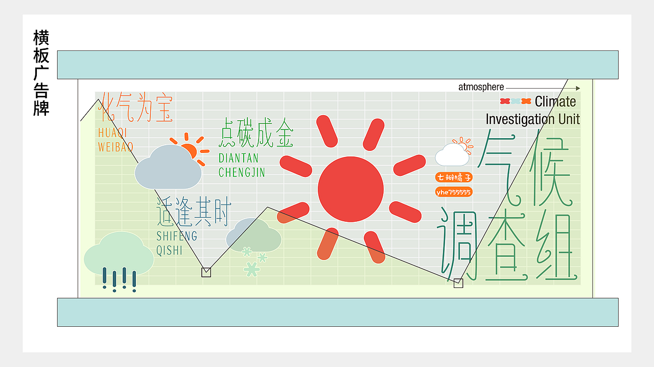 气候调查组——主视觉KV设计（图ZMzMxNDY2NDY0） - 宣传物料 - 站酷设计师七瓣橘子QI原创素材 - 站酷ZCOOL