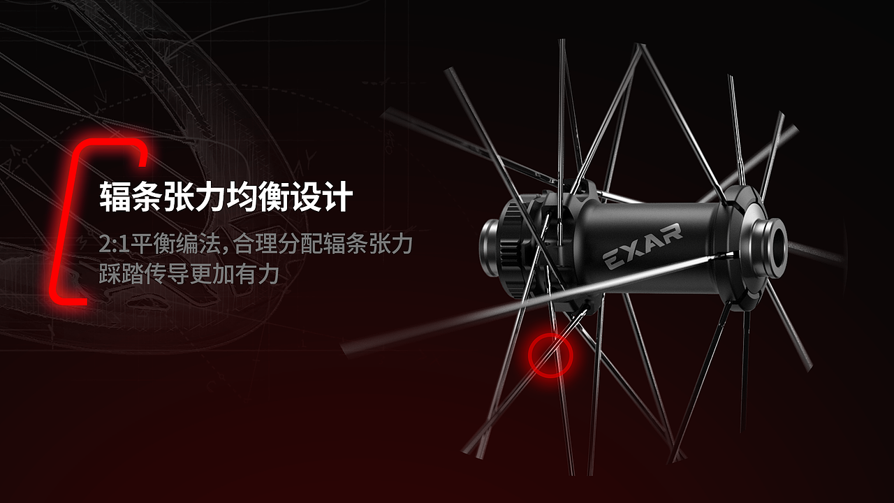 产品发布会Keynote——高端碳纤维轮组发布活动