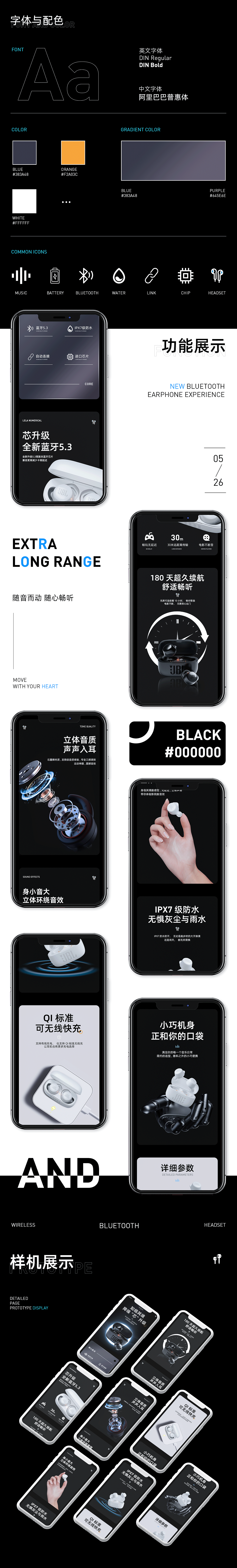 电商全案 | SY-LL无线蓝牙耳机详情策划设计全案（图ZMzQxNDk4Njky） - 电商 - 站酷设计师电商设计师爱罗原创素材 - 站酷ZCOOL