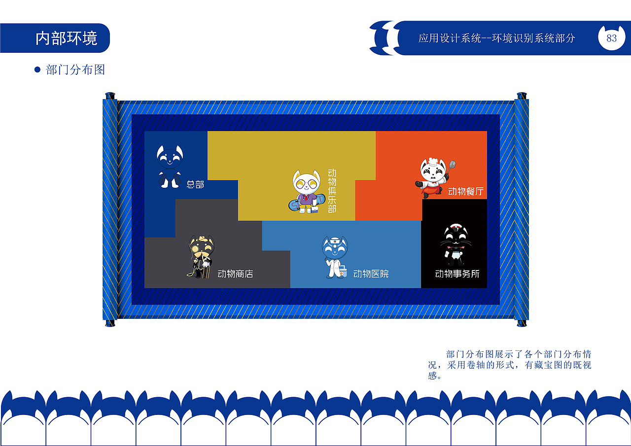 “宠爱宠物公司”CIS宣传手册（图ZMzQwMjEwMzI0） - 品牌 - 站酷设计师绝代原创素材 - 站酷ZCOOL