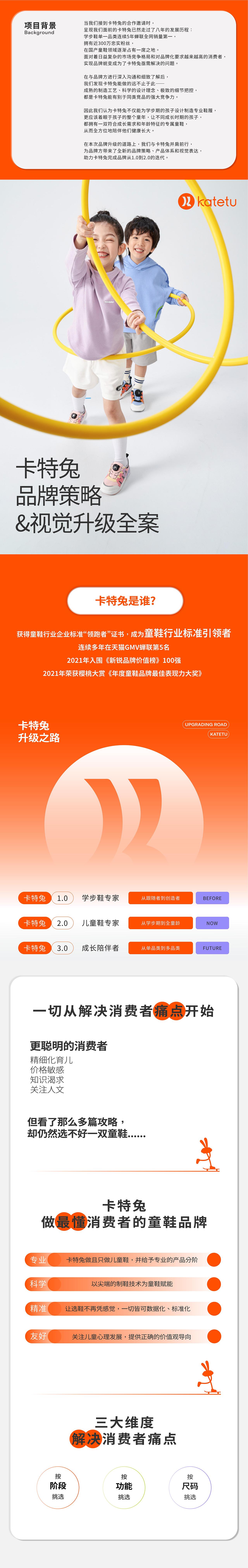 弈世迹 X 卡特兔▕ 童鞋品牌策略&视觉升级全案（图ZMzUwMTM4Njgw） - 电商 - 站酷设计师弈世迹原创素材 - 站酷ZCOOL