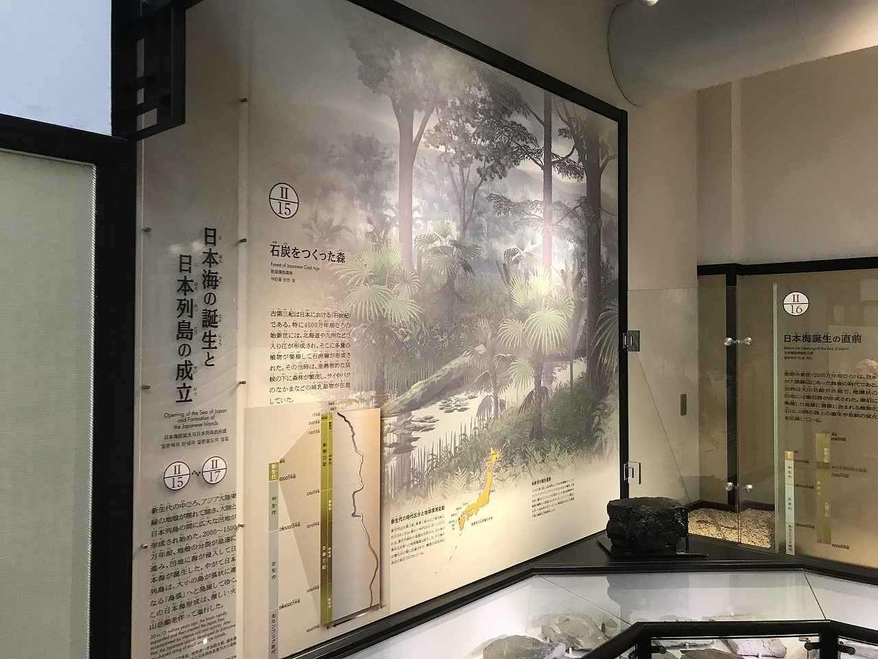东京国立科学博物馆（图ZMzA5OTUxNTY0） - 展陈设计 - 站酷设计师JIANG2015原创素材 - 站酷ZCOOL