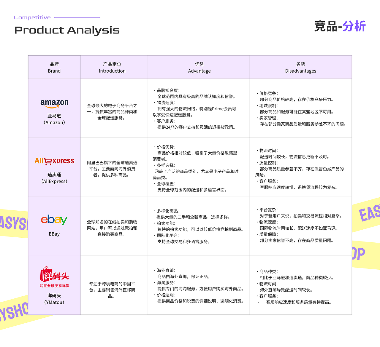 2024求职作品集（图ZMzY5OTQxOTYw） - APP界面 - 站酷设计师Z28007053原创素材 - 站酷ZCOOL
