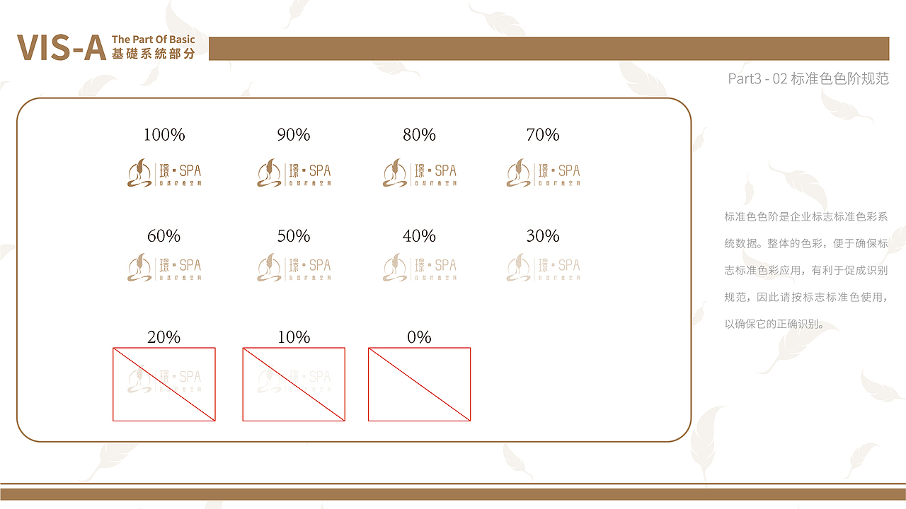 疗愈SPA  LOGO及VI基础