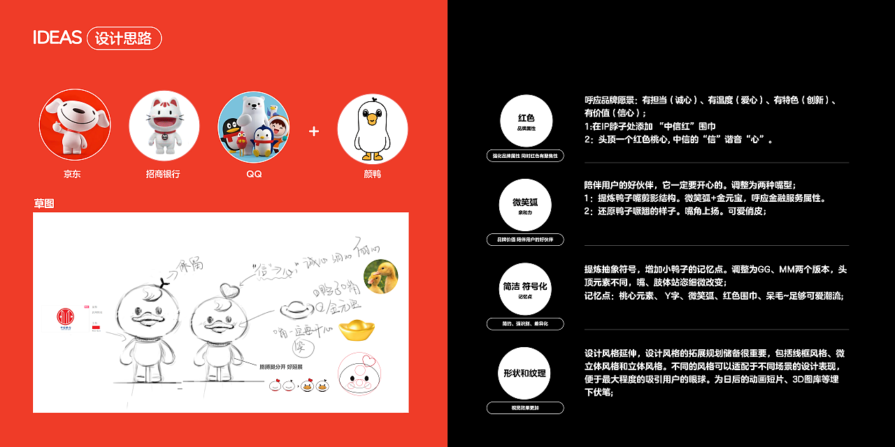 小鸭子设计 | 原创IP（图ZMzIxNzU3MzAw） - 人物/生物 - 站酷设计师六一seven原创素材 - 站酷ZCOOL