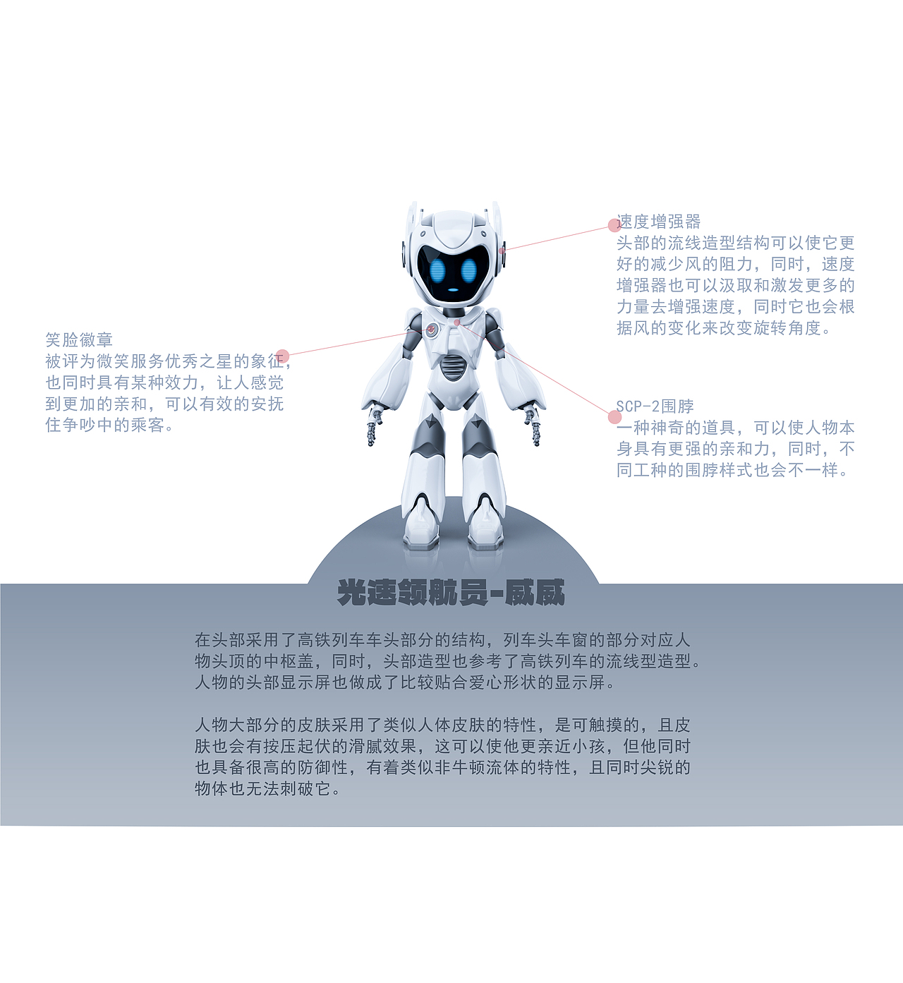 长三角铁路文创品牌IP-光速领航员(图ZMzM1MTExMjQ4) - IP形象 - 站酷设计师Roey恒星原创素材 - 站酷ZCOOL