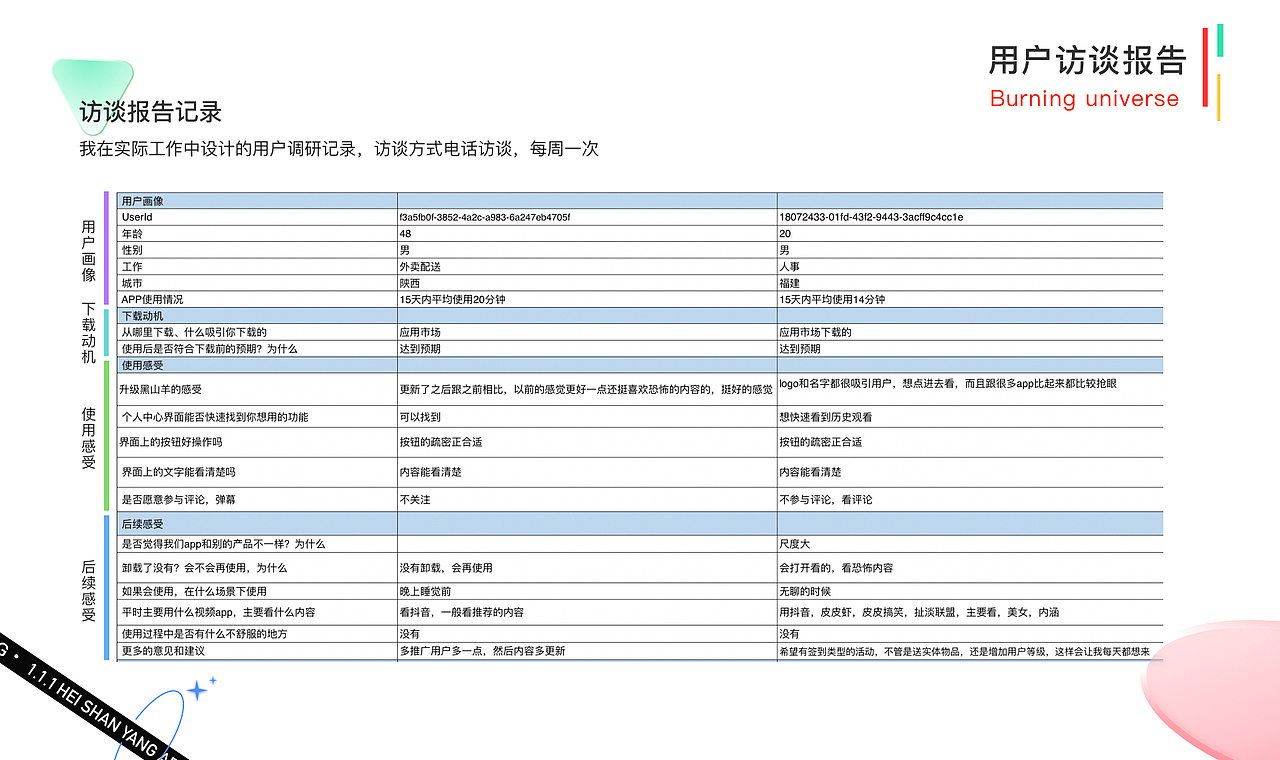 黑山羊视频APP项目总结（图ZMzQ2MjMyMjY0） - APP界面 - 站酷设计师小青梅果冻原创素材 - 站酷ZCOOL