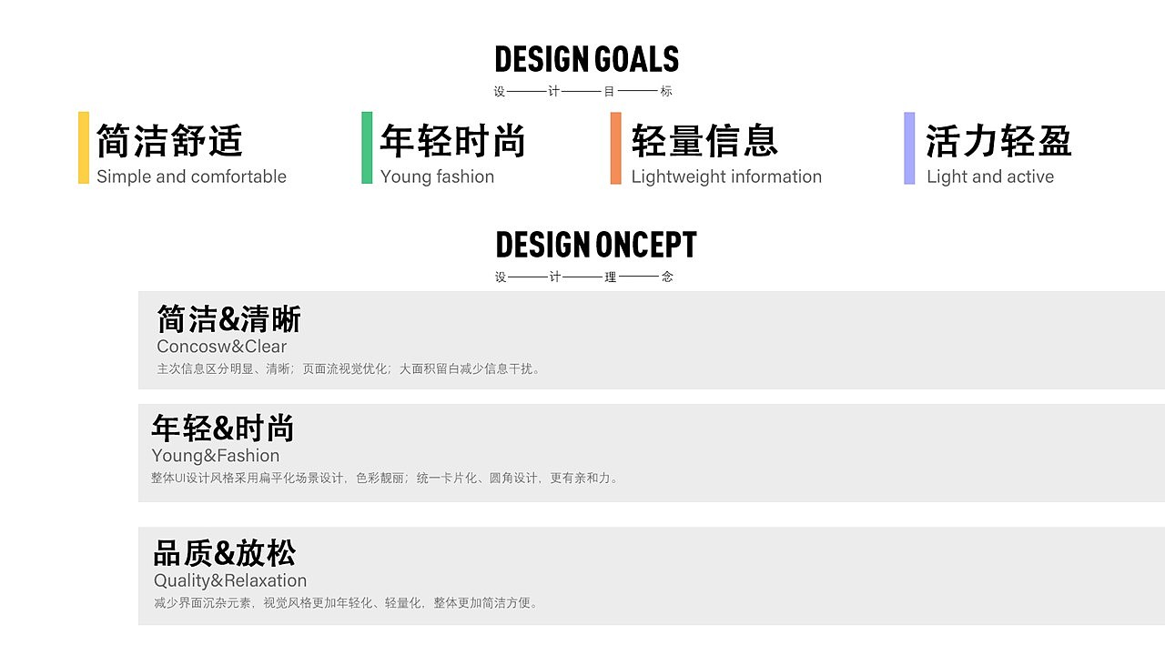 2022作品集（图ZMzAxODcyMzg4） - APP界面 - 站酷设计师K断忧原创素材 - 站酷ZCOOL