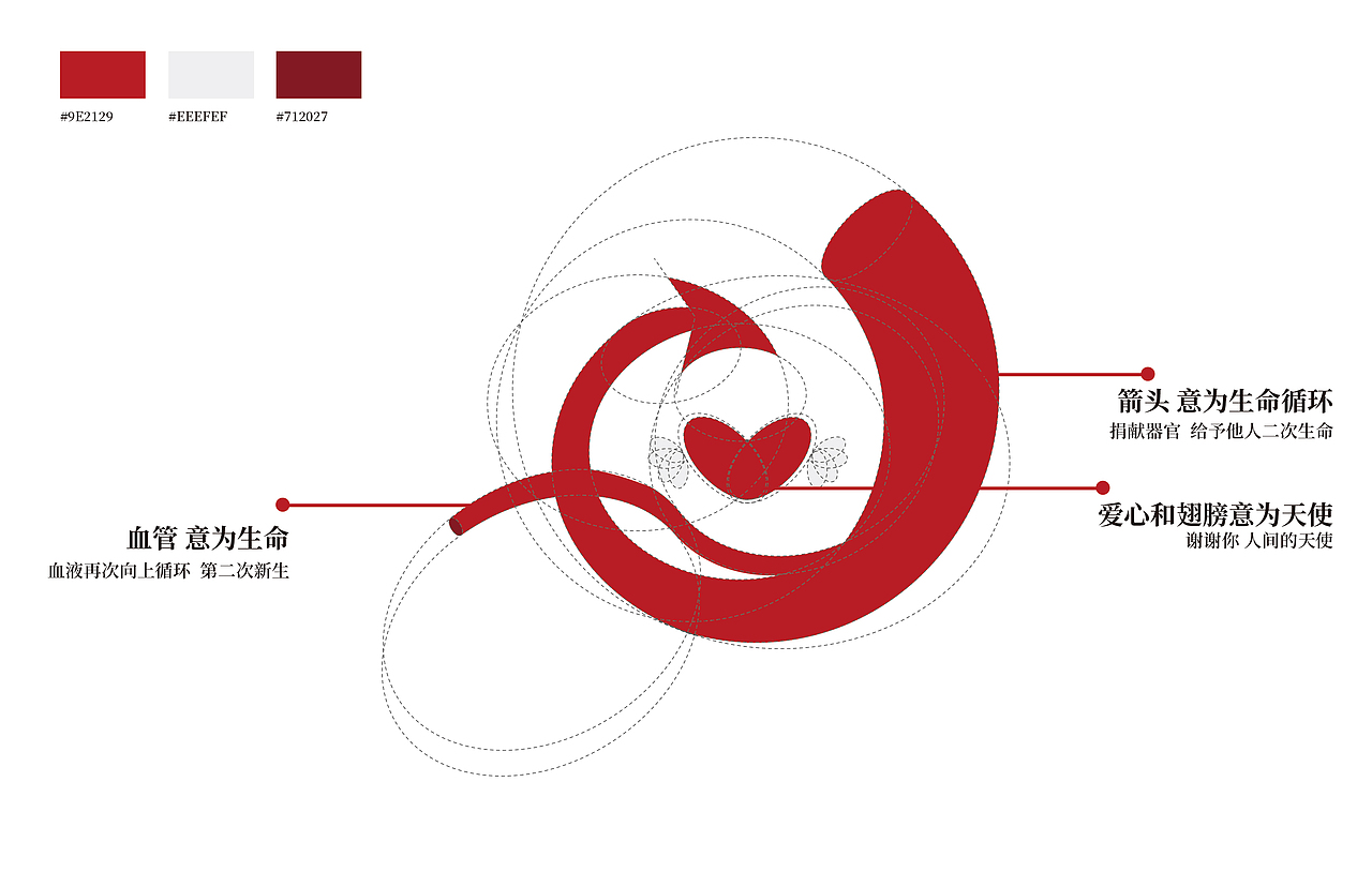 器官移植 LOGO设计（图ZMjk3MDUwNDUy） - Logo - 站酷设计师茶淡淡香原创素材 - 站酷ZCOOL