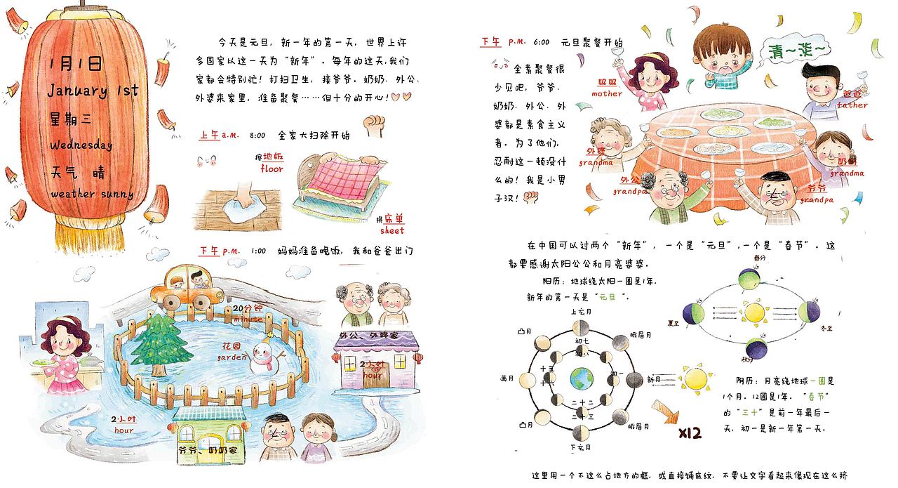 手账插画~之前画得手账