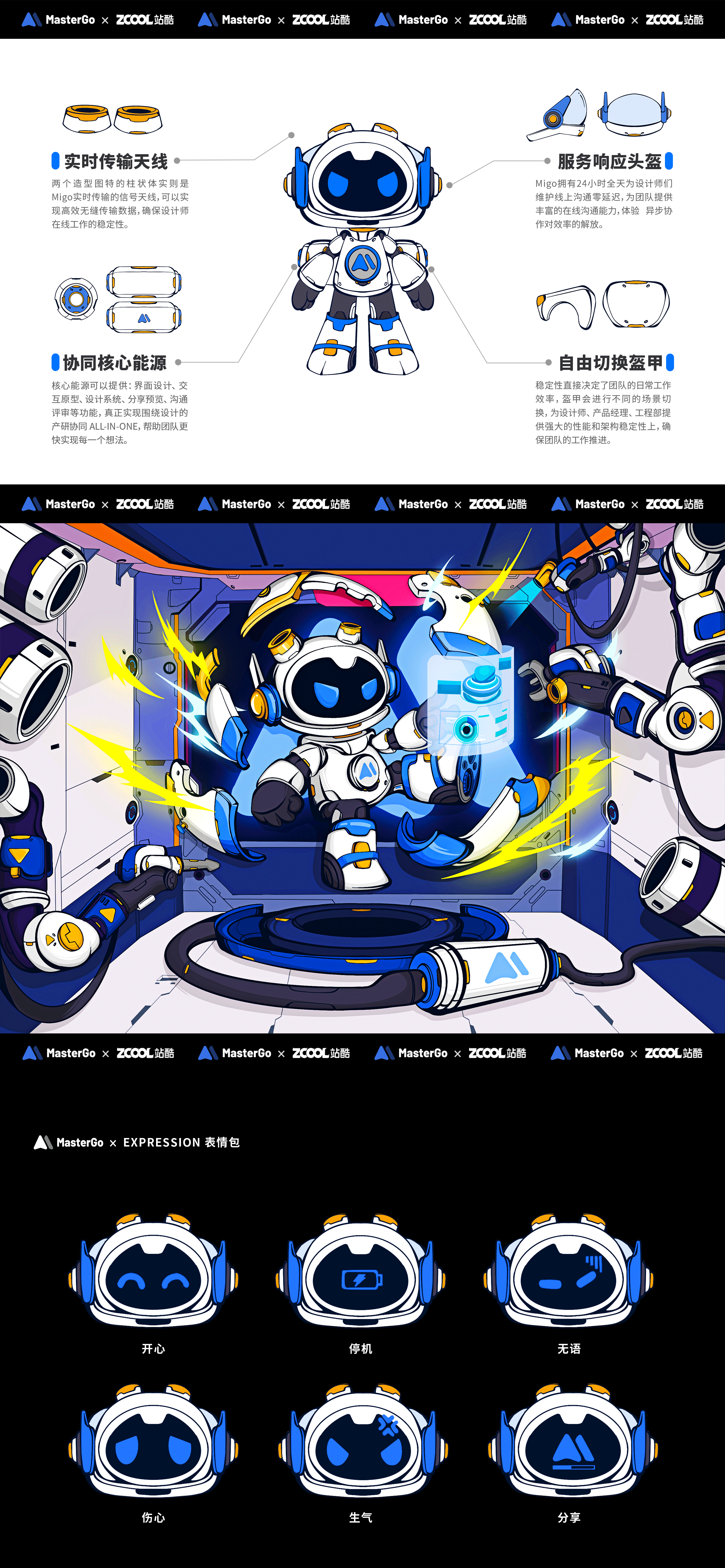 MasterGO IP形象设计丨MIGO（图ZMzA1NjA2OTQ0） - IP形象 - 站酷设计师你好C君原创素材 - 站酷ZCOOL