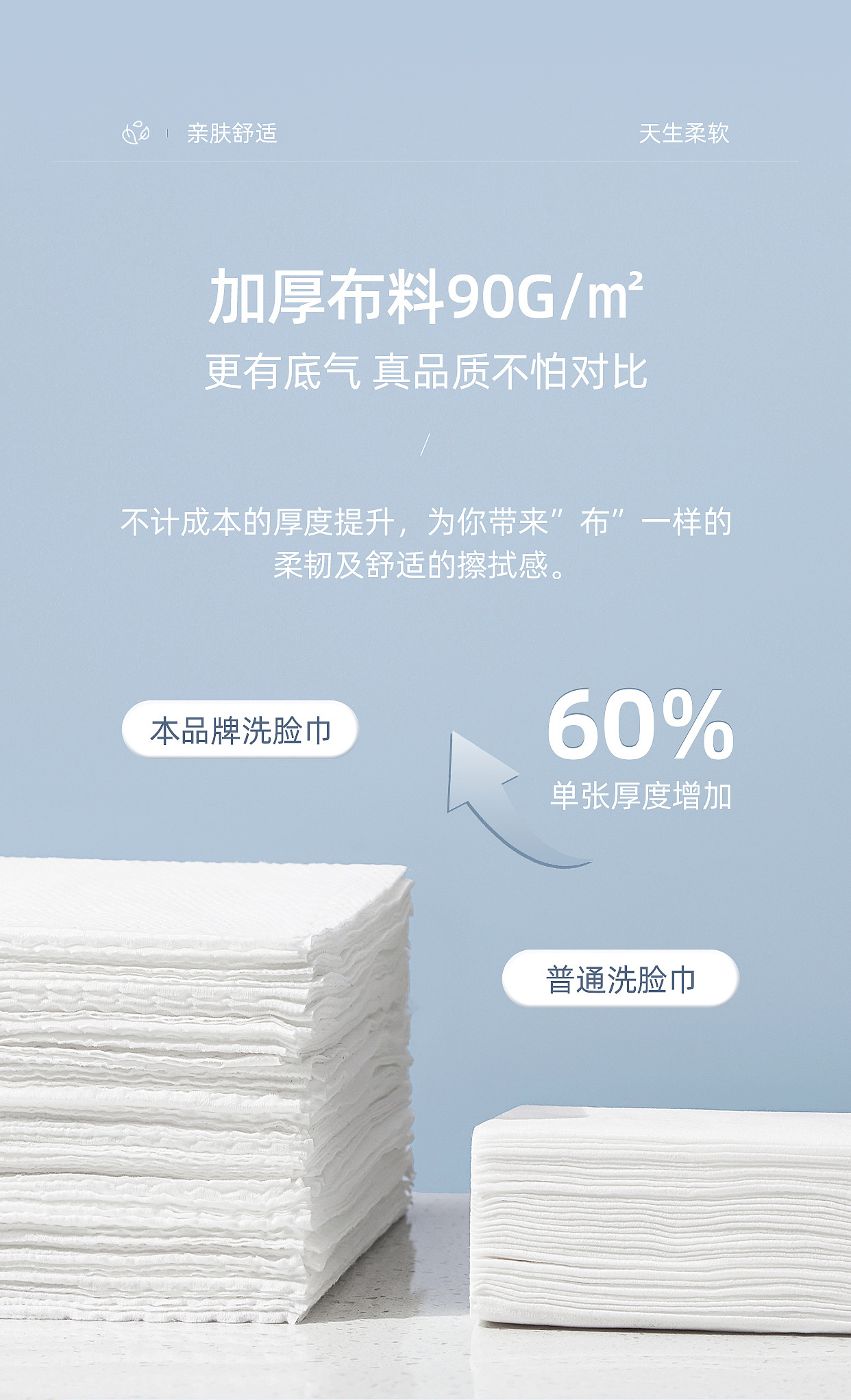 详情页首屏（图ZMzIxNTUwOTI0） - 其他平面 - 站酷设计师三日君原创素材 - 站酷ZCOOL