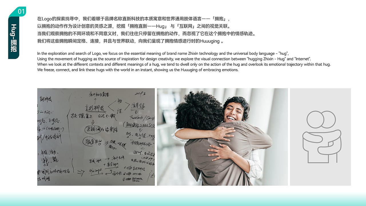 直新科技品牌诞生过程/品牌策划设计（图ZMzY0ODcxOTc2） - 品牌 - 站酷设计师英迈品牌策略设计原创素材 - 站酷ZCOOL
