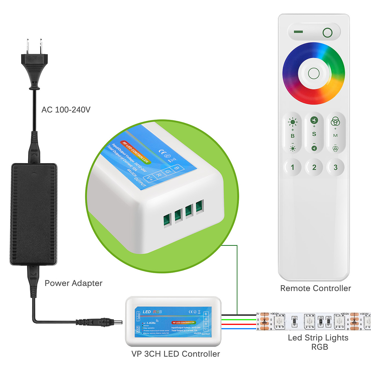 亚马逊3C用品调光器LED变色精修设计摄影