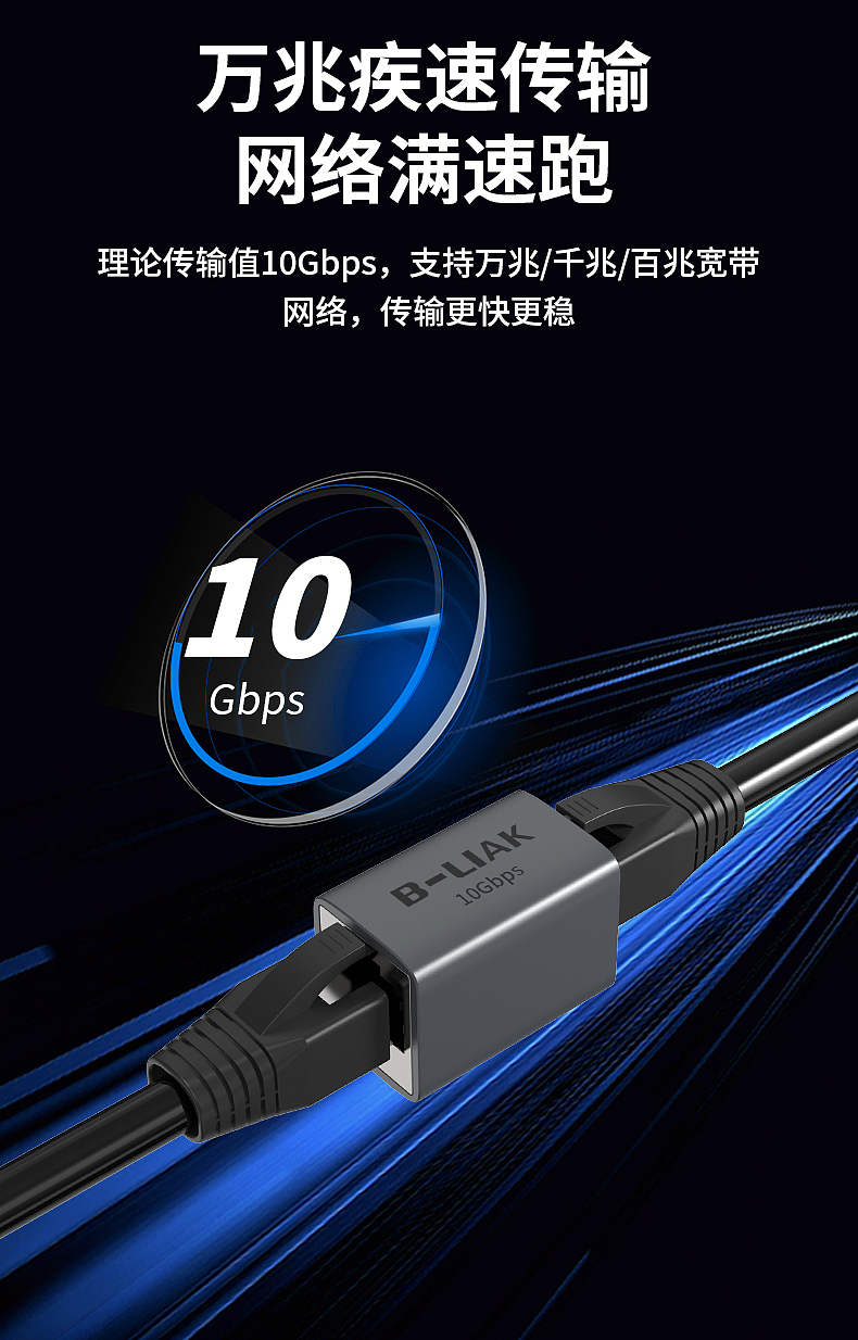 建模渲染详情页