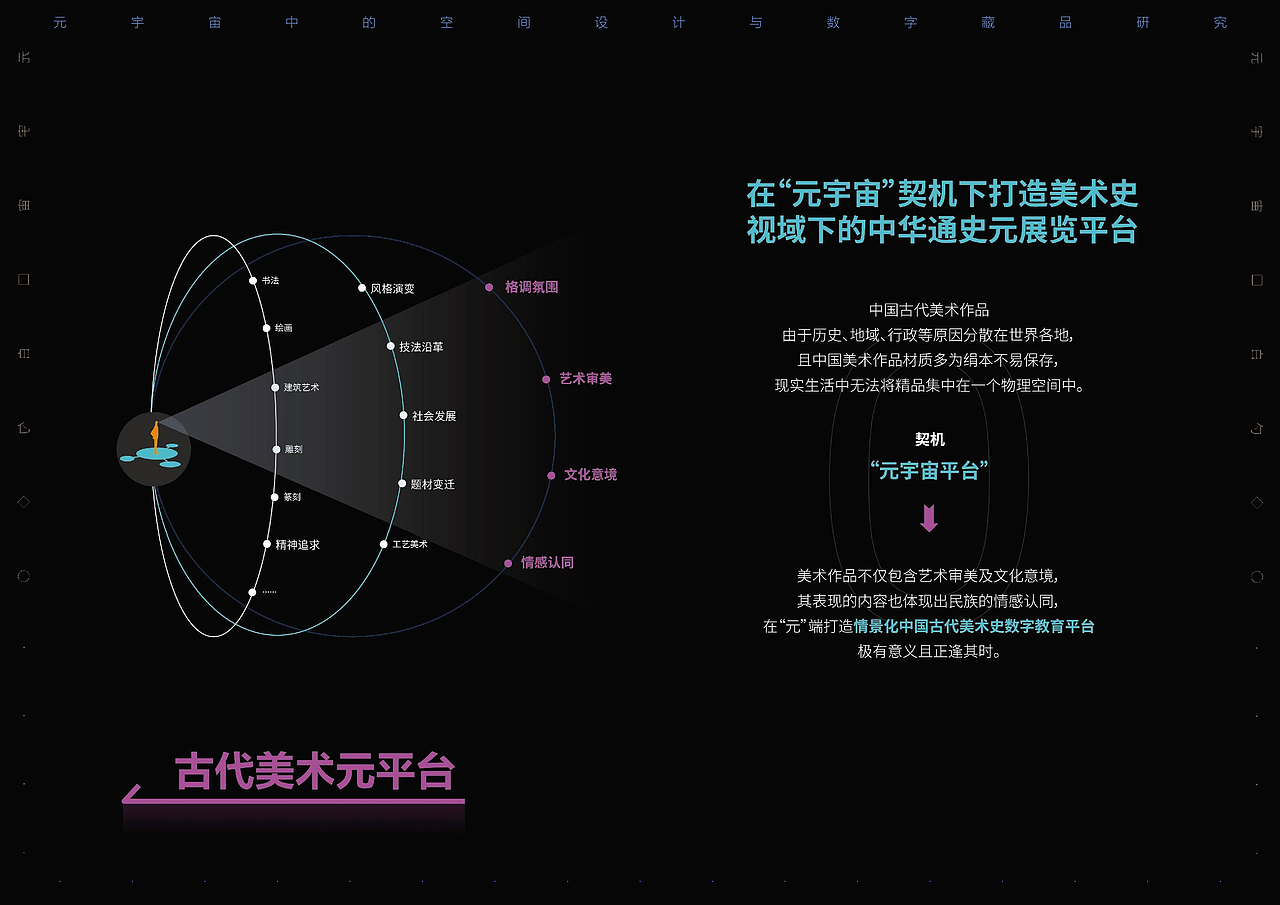 信息幻城- “元宇宙感”中国古代美术交互展馆设计