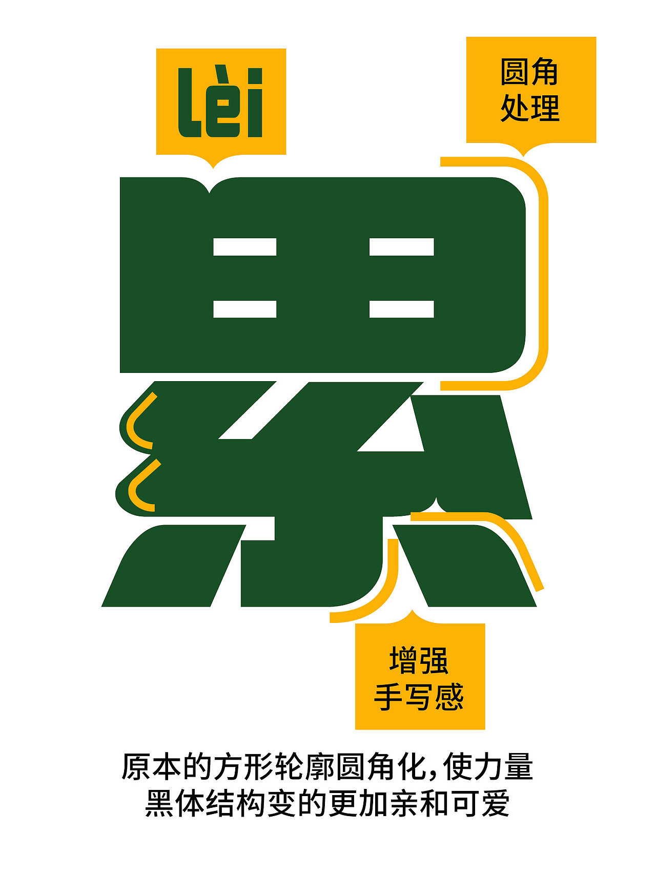 新字上线｜正式被确证为面包🍞（图ZMzYzOTQ3MzY4） - 字体/字形 - 站酷设计师AaFont原创素材 - 站酷ZCOOL