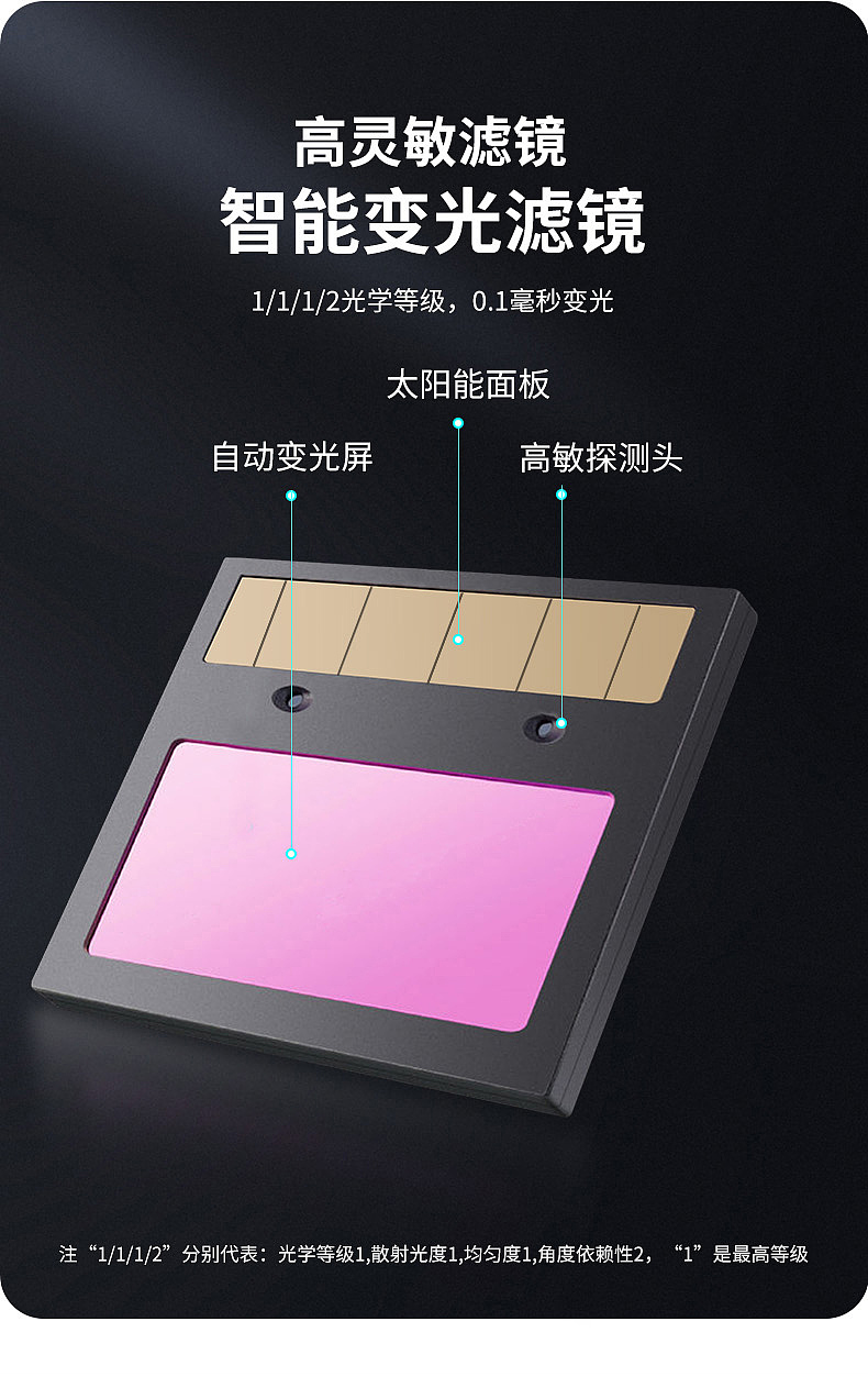 智能真彩变光面罩