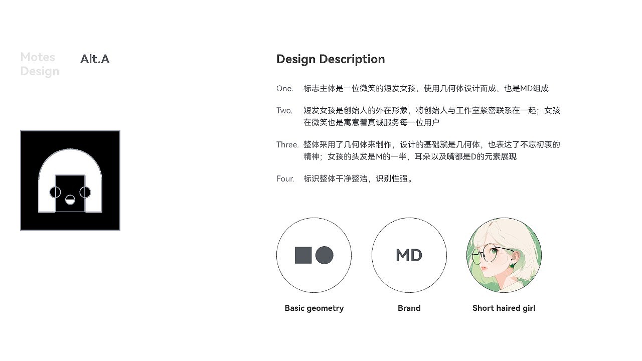 Motes设计提案高端品牌设计品牌分析品牌策划（图ZMzY5NDc1OTk2） - Logo - 站酷设计师MotesDesign原创素材 - 站酷ZCOOL