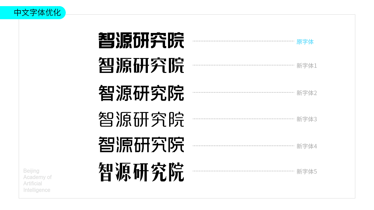 智源研究院人工智能logo升级设计方案（图ZMzY2NzU4Mzk2） - 品牌 - 站酷设计师晏迪原创素材 - 站酷ZCOOL