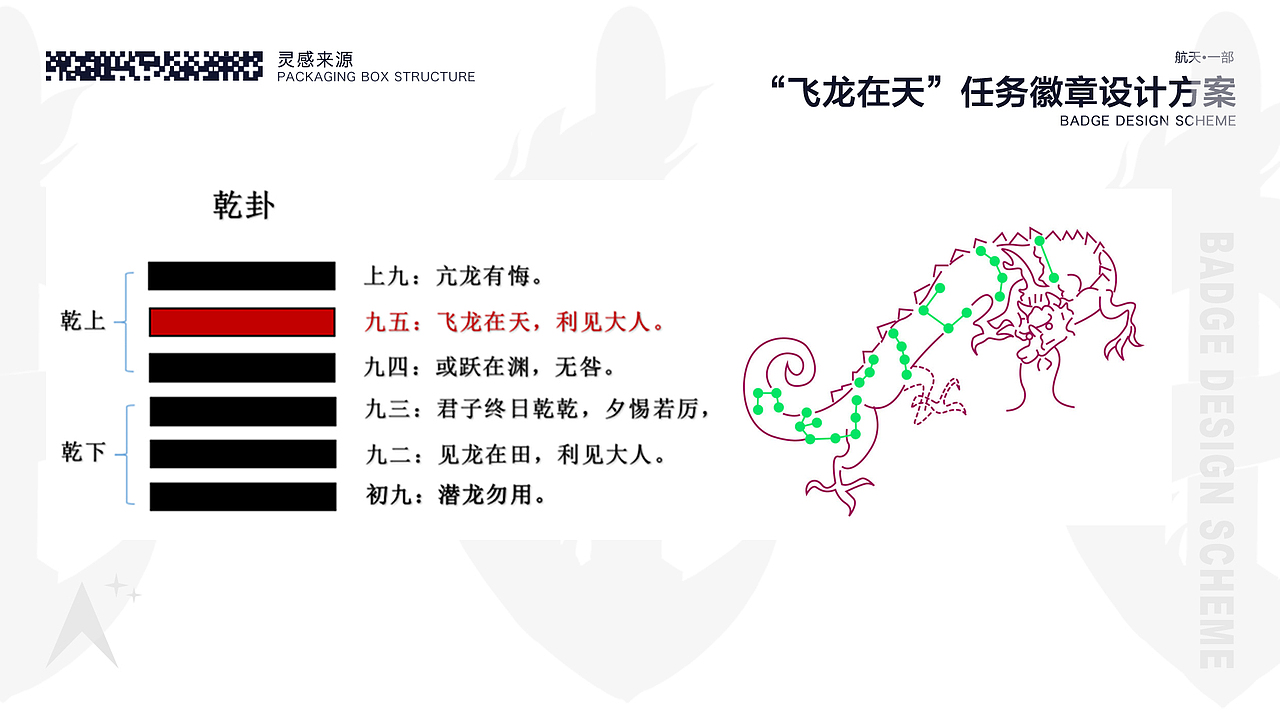 中国航天65周年任务徽章设计——“飞龙在天”
