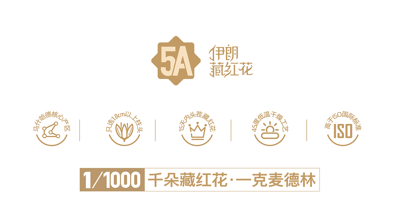 MEDALIAN麦德林 × 先行｜藏红花包装设计（图ZMzYyMTU5ODk2） - 包装 - 站酷设计师先行营销原创素材 - 站酷ZCOOL