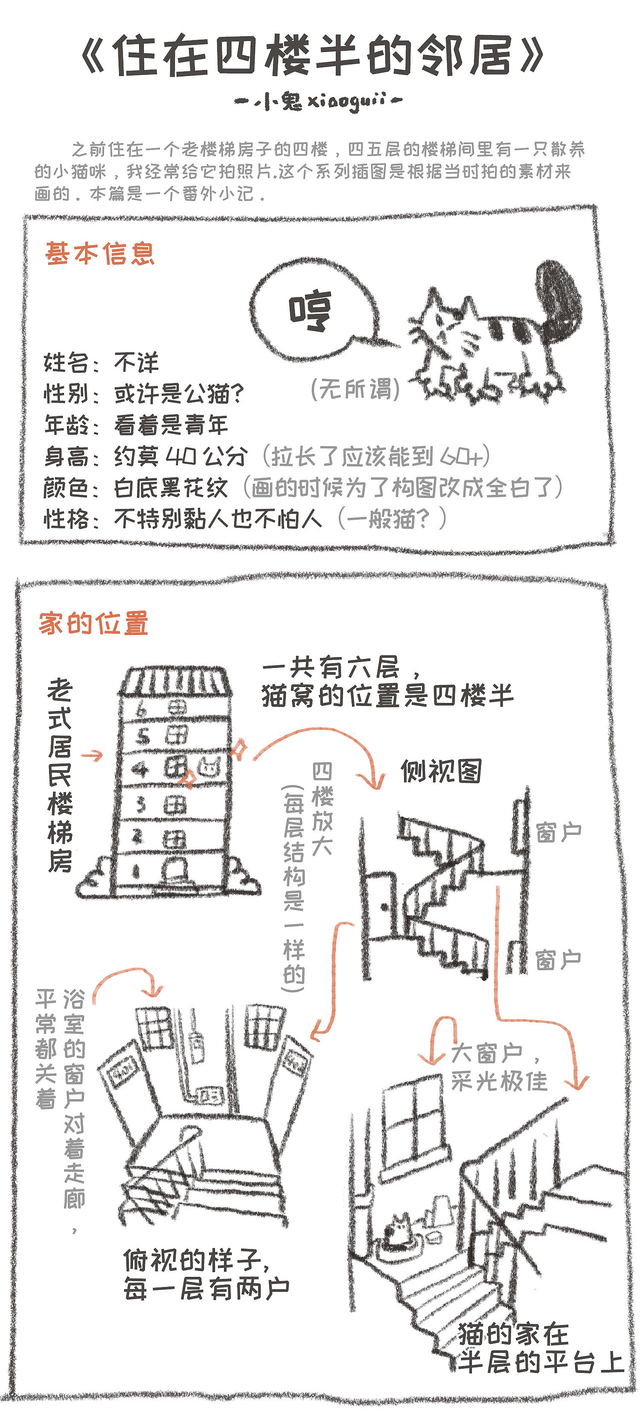 【插画&漫画】我拍的vs我画的《住在四楼半的邻居》（图ZMzY4NjAyMjM2） - 绘本 - 站酷设计师小鬼xiaoguii原创素材 - 站酷ZCOOL