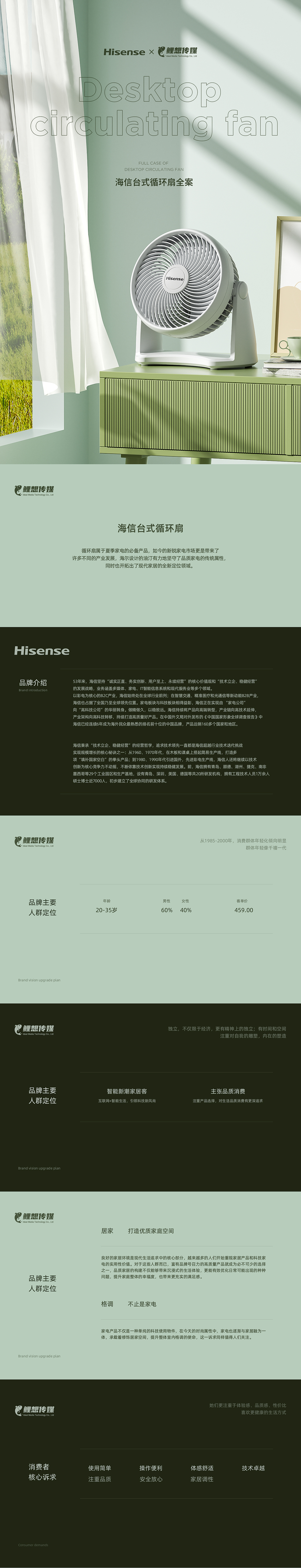 电商详情 | 海信台式循环扇 小家电详情页设计（图ZMzM2ODM1Nzgw） - 电商 - 站酷设计师鲤想传媒原创素材 - 站酷ZCOOL