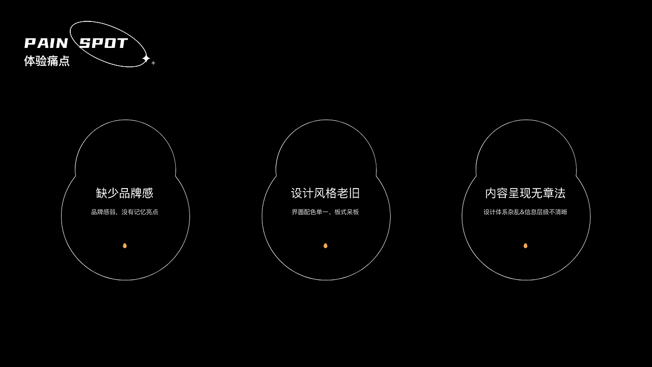 2023年作品集（图ZMzUxNjUzMjI4） - 其他UI - 站酷设计师丹子的小调原创素材 - 站酷ZCOOL