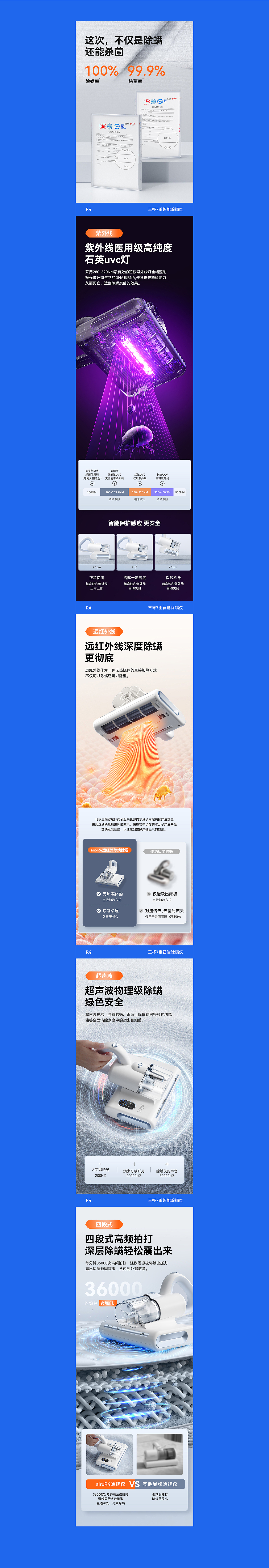 2023~2024年终精选合集