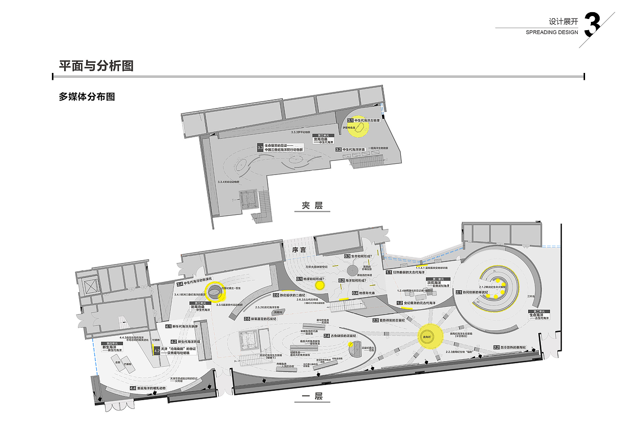 海洋展厅立面展示