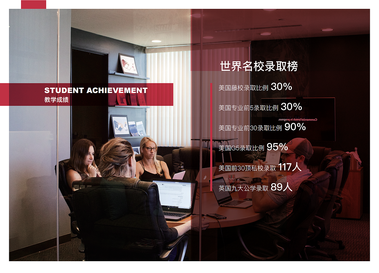 品牌画册（图ZMzMwMzI3MzYw） - 宣传物料 - 站酷设计师泽0322原创素材 - 站酷ZCOOL