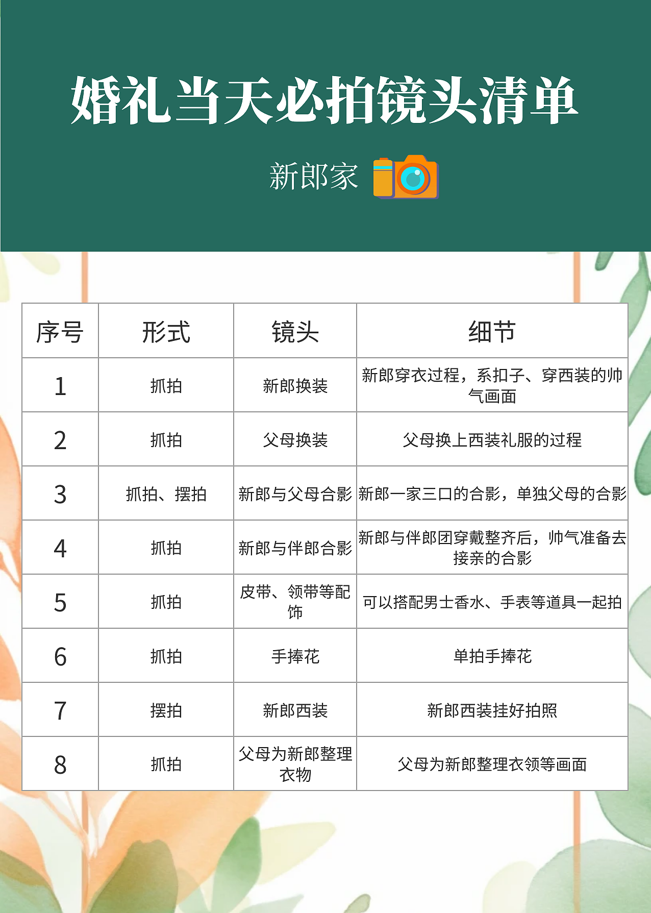 婚礼必拍！|59个经典镜头，错过遗憾（图ZMzU1NTIxMzg0） - 修图/后期 - 站酷设计师西安王老师摄影原创素材 - 站酷ZCOOL