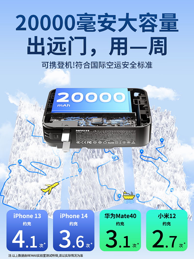 【工作渲染-主图渲染合集】（图ZMzQwMjkxNzA0） - 产品 - 站酷设计师图改好了吗原创素材 - 站酷ZCOOL