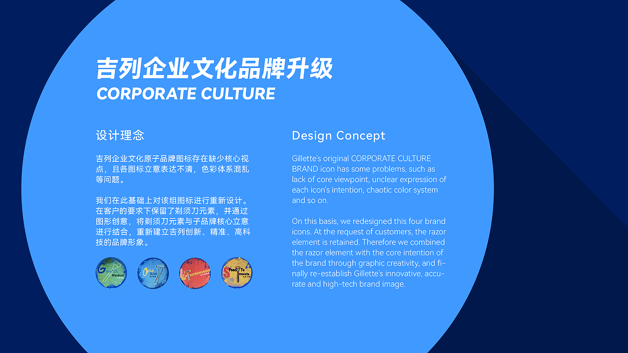 【喂】吉列企业文化