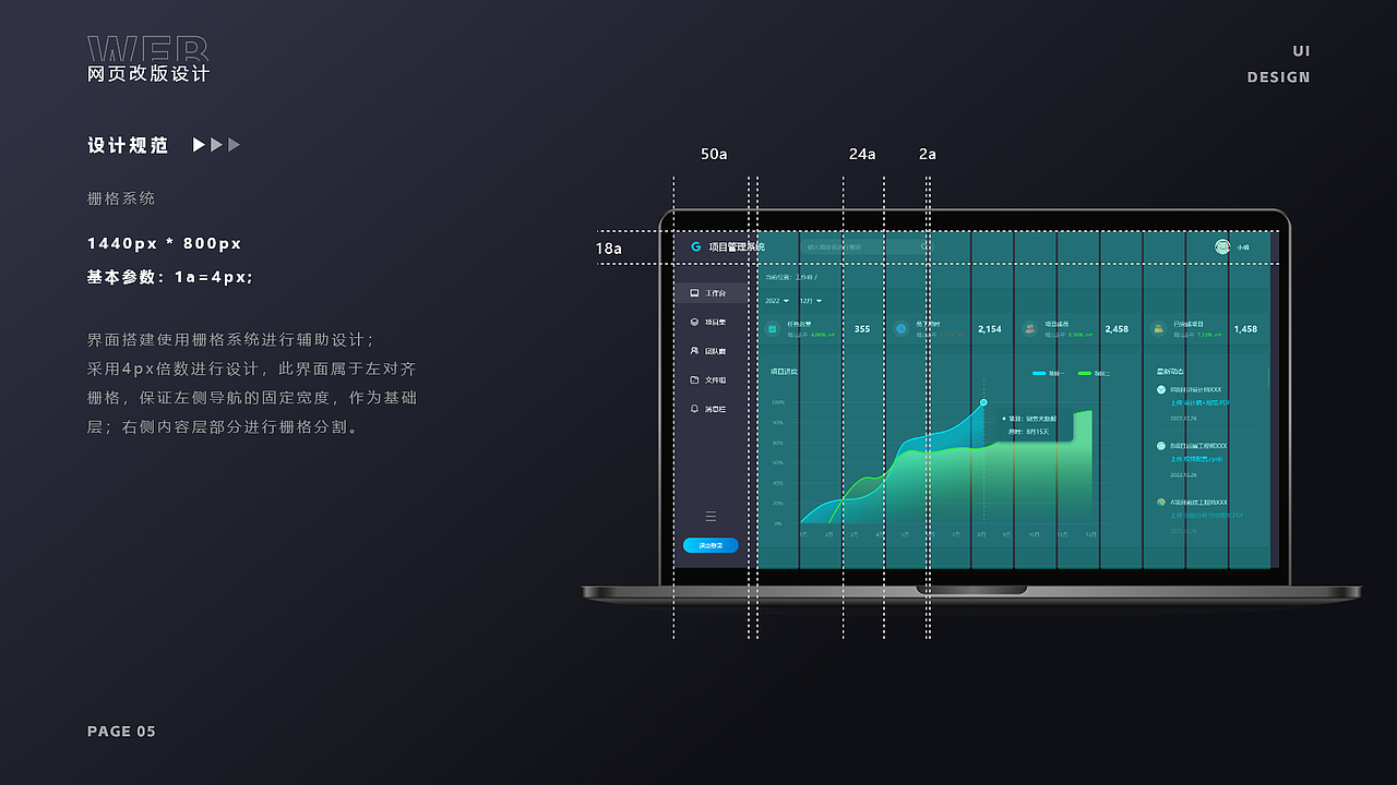 项目管理平台设计