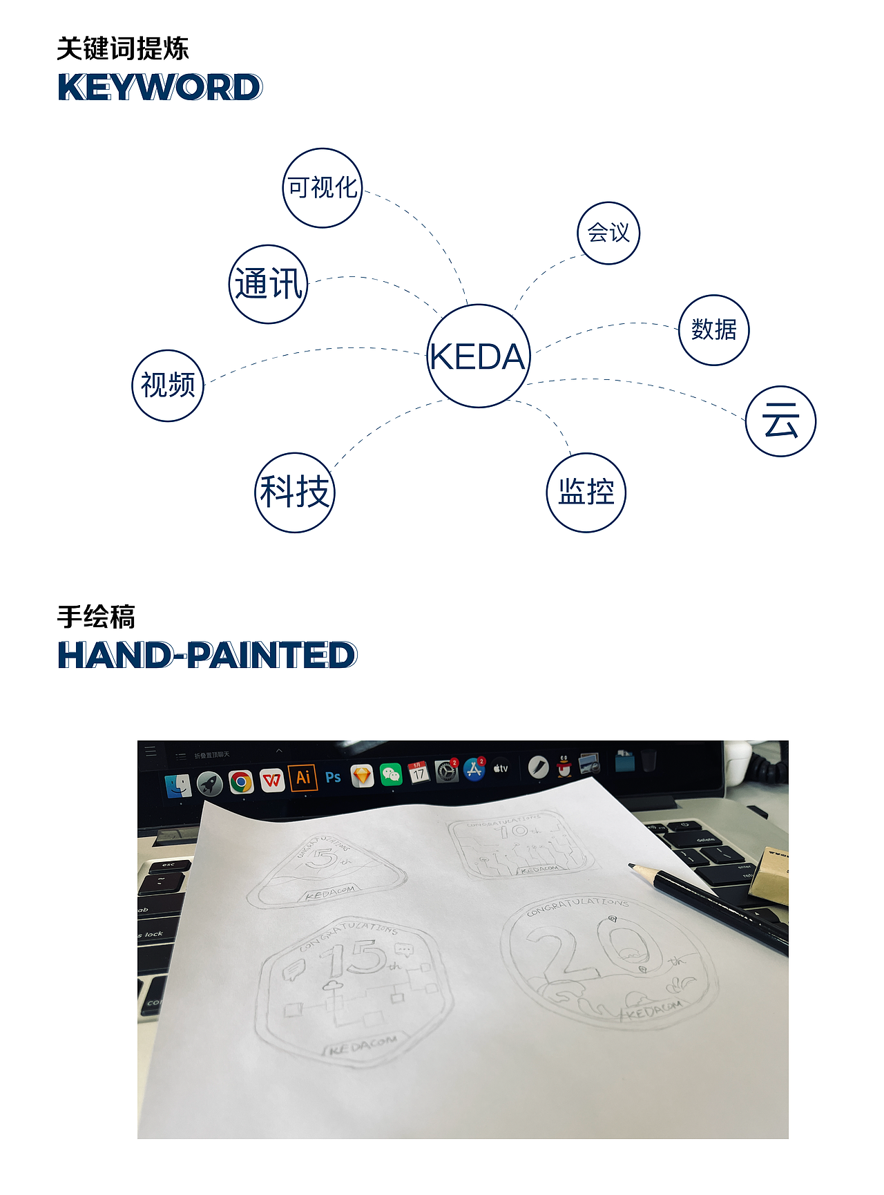 2022年个人作品集