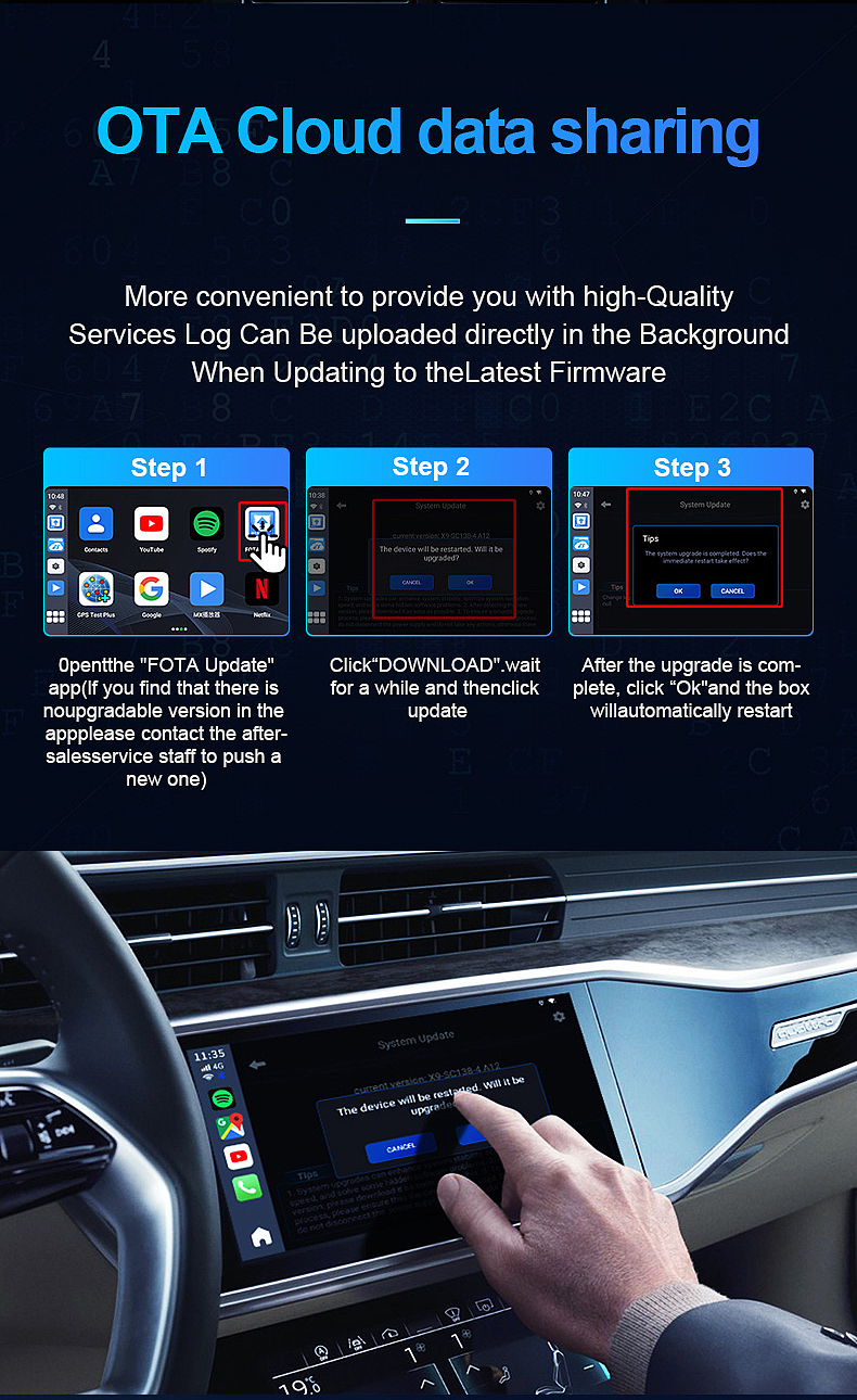 智能车盒 精修 详情页